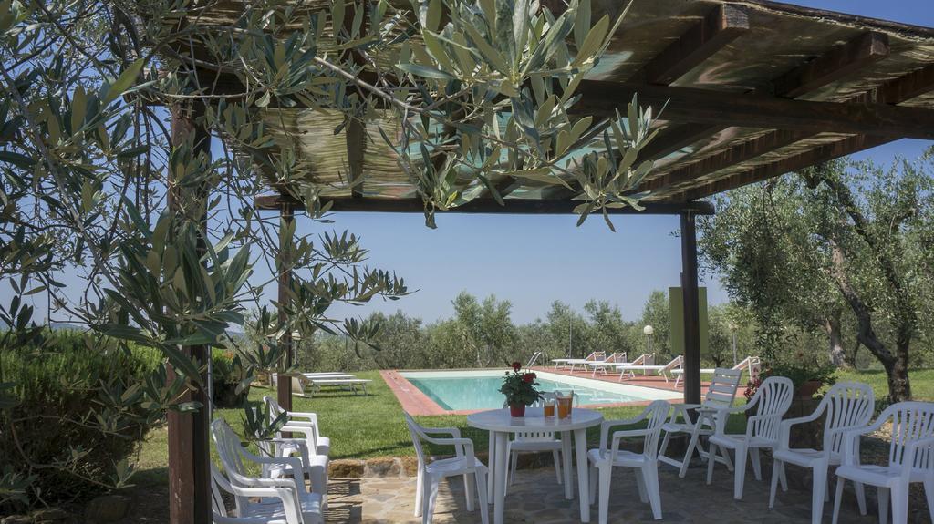 Agriturismo Sommassa เกรเว อิน เคียนตี ห้อง รูปภาพ